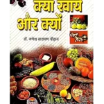 Kya Khayen aur Kyon