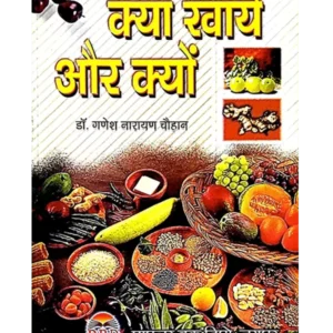 Kya Khayen aur Kyon