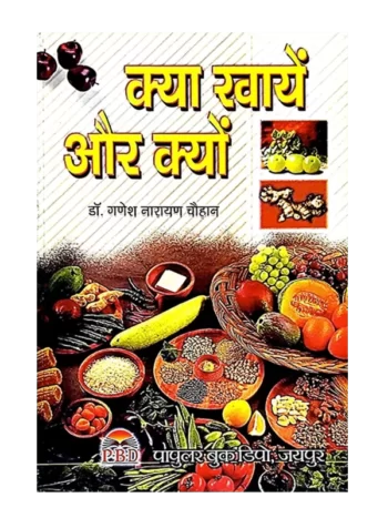 Kya Khayen aur Kyon