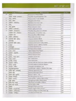 आयुर्वेद जड़ी बूटी रहस्य </br> Ayurveda jadi buti Rahasya (set of 3 Vol.) - Image 3