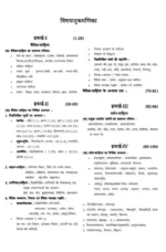 संस्कृतप्रतिस्पर्धाप्रकाश </br> Sanskrit Pratispardha Prakash - Image 2