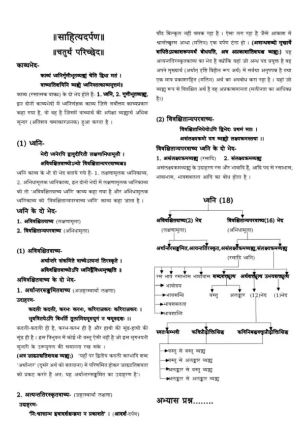 संस्कृतप्रतिस्पर्धाप्रकाश </br> Sanskrit Pratispardha Prakash - Image 8