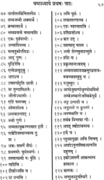 पाणिनीयः अष्टाध्यायीसूत्रपाठः </br> Ashtadhyayi Sutra Path - Image 6