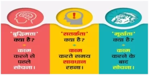 बुद्धिमता - सतर्कता और मूर्खता क्या है ? - Buddhimata Satarkata aur Moorkhata kya hai