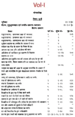 योग वासिष्ठ (4 खंडों का सेट) - Yoga Vasistha (Set of 4 Volumes) - Image 7