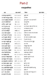 वेदों की शिक्षाएँ (8 खंडों का सेट) </br> Teachings of Vedas (Set of 8 Volumes) - Image 11