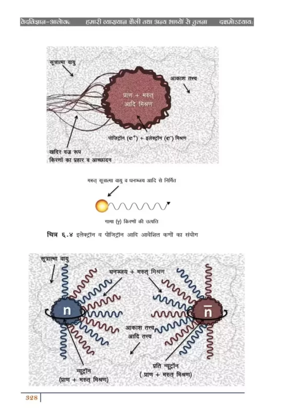 वेदविज्ञान – आलोकः </br> Ved vigyan Alok - Image 10