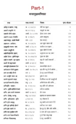 वेदों की शिक्षाएँ (8 खंडों का सेट) </br> Teachings of Vedas (Set of 8 Volumes) - Image 5