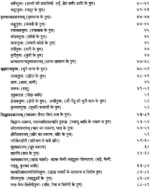 भोजनकुतूहलम् (संस्कृत एवं हिंदी अनुवाद) </br> Bhojanakutuhalam With Hindi Translation - Image 7