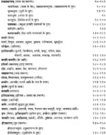 भोजनकुतूहलम् (संस्कृत एवं हिंदी अनुवाद) </br> Bhojanakutuhalam With Hindi Translation - Image 8