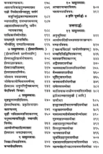 दयानंद ग्रन्थ माला </br> Dayanand Granth Mala - Image 10