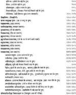 भोजनकुतूहलम् (संस्कृत एवं हिंदी अनुवाद) </br> Bhojanakutuhalam With Hindi Translation - Image 10