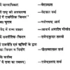 वेद-गोष्ठी (वेदों में राजनीति- विचार) </br> Veda-Gosthi (Politics- Thoughts in Vedas)
