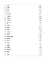 वैदिक साहित्य में जलतत्त्व और उसके प्रकार </br> Vedic Sahitya men Jaltattva aur Uske Prakar - Image 3