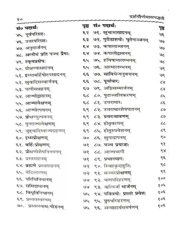दर्शपौर्णमासपद्धति (सर्वश्रौतेष्टि-प्रकृतिः) </br> Darshapaurnamaasa Paddhati