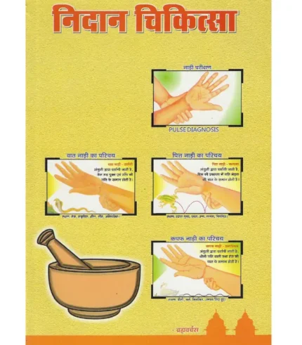 निदान चिकित्सा, Nidan Chikitsa
